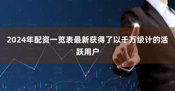 2024年配资一览表最新获得了以千万级计的活跃用户